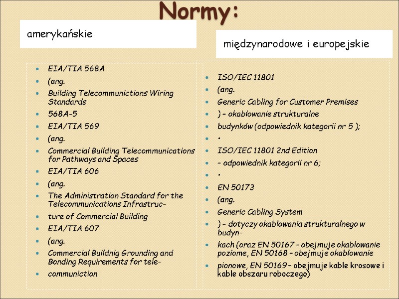 Normy:  amerykańskie międzynarodowe i europejskie EIA/TIA 568A (ang. Building Telecommunictions Wiring Standards 568A-5